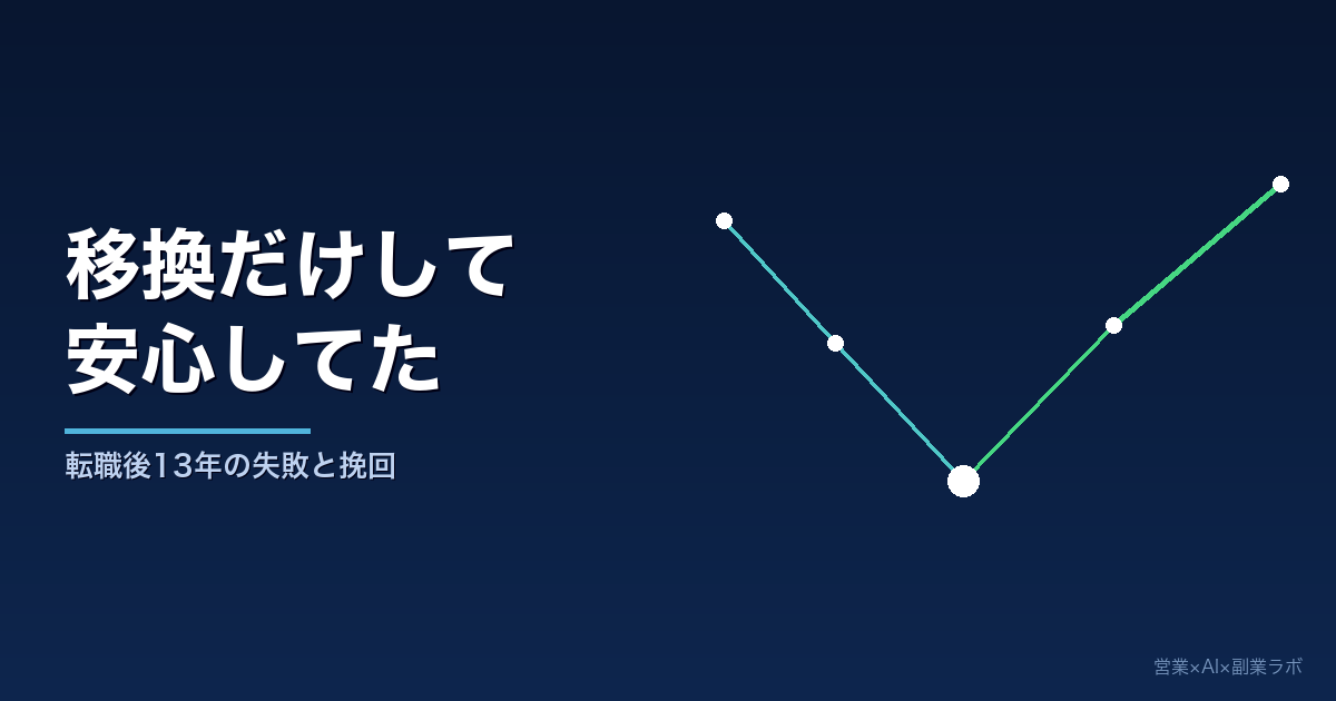 企業型DCをiDeCoに移換してやらかした話｜転職後13年の失敗と挽回の実体験