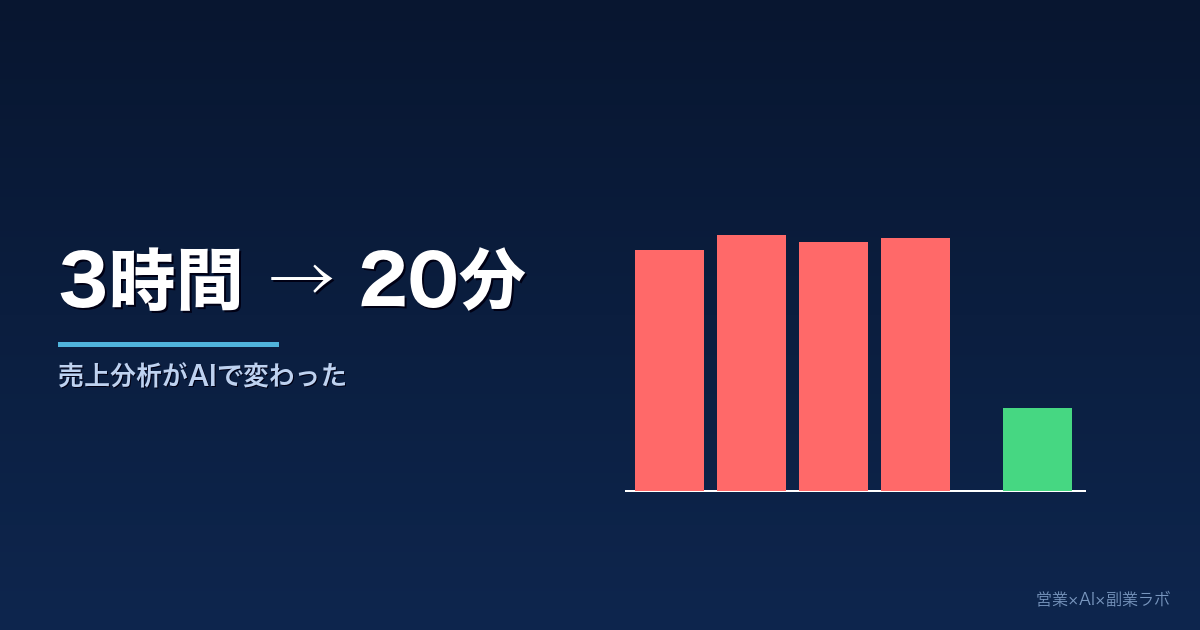 営業の年間売上をAIで分析したら、3時間かかってた作業が20分になった話